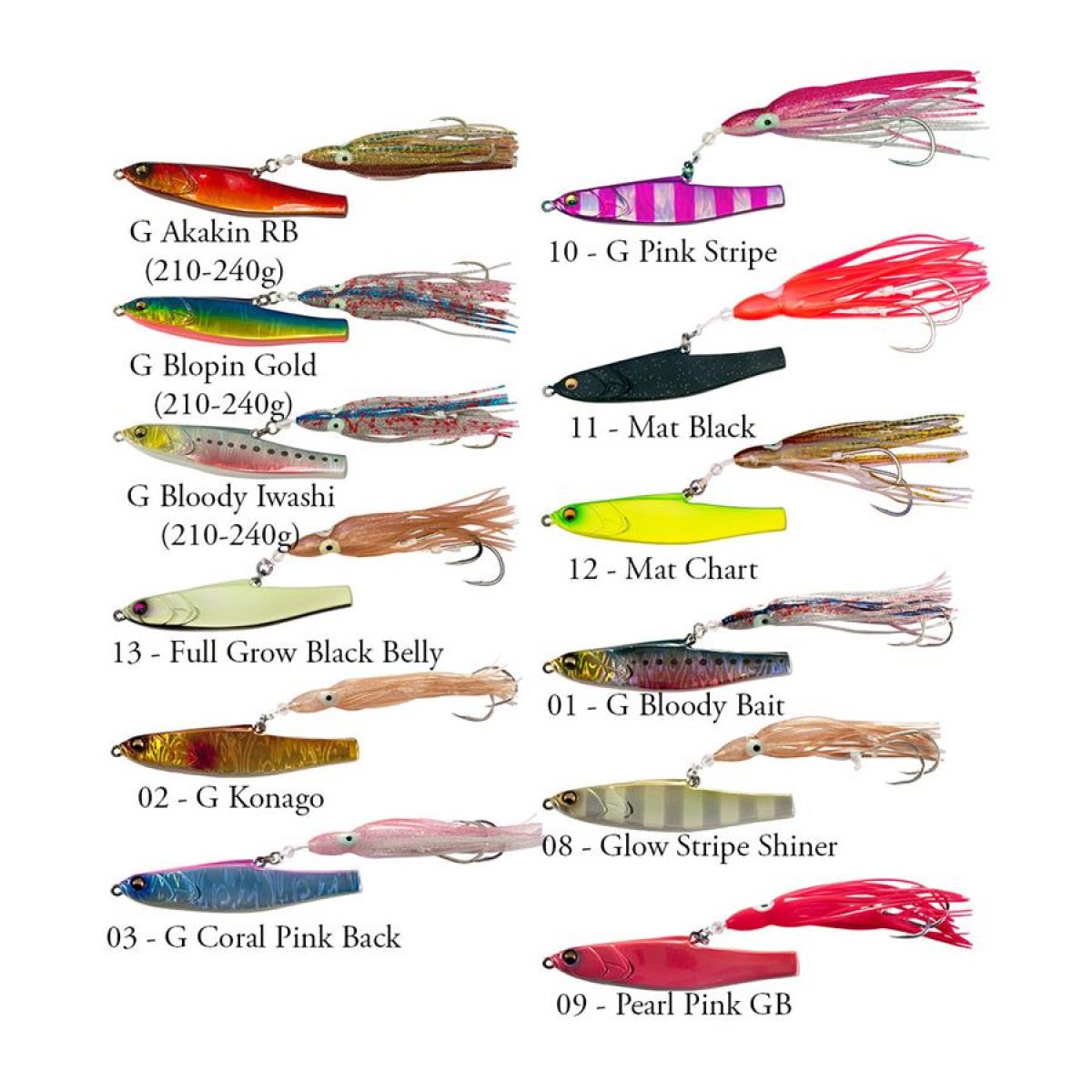 Señuelo Megabass Inchiku Volt 120G - Imagen 2